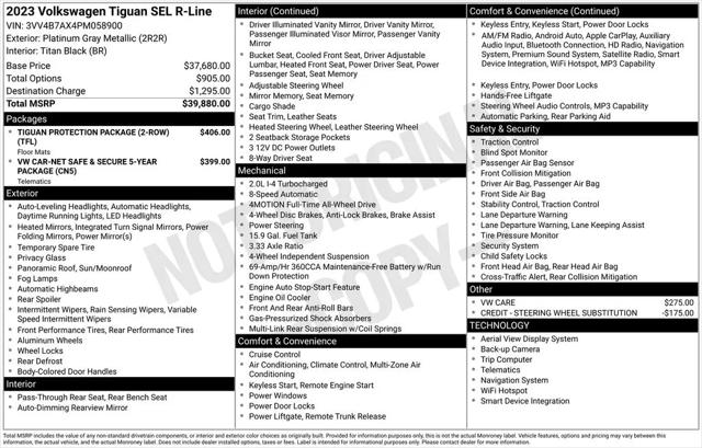 2023 Volkswagen Tiguan 2.0T SEL R-Line