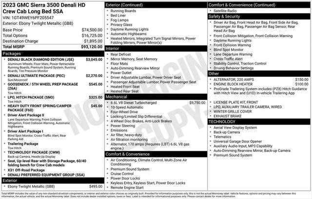 2023 GMC Sierra 3500HD 4WD Crew Cab Long Bed Denali