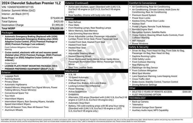 2024 Chevrolet Suburban 4WD Premier