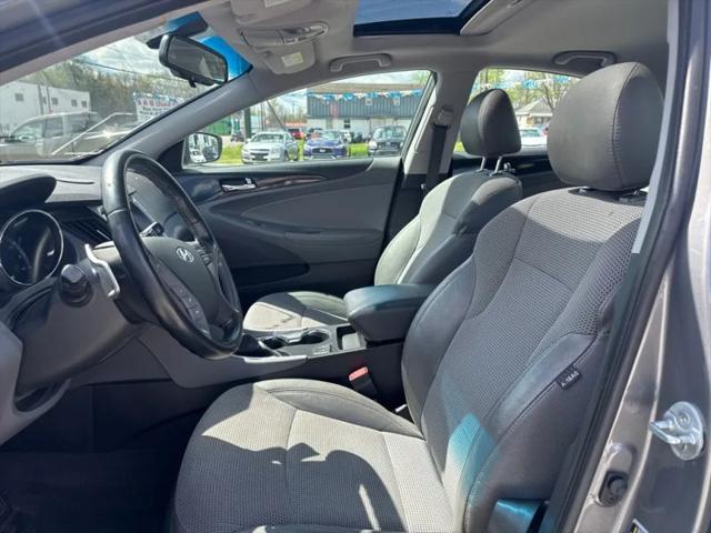 2014 Hyundai Sonata SE