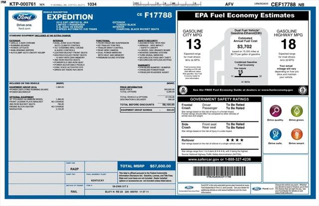 2012 Ford Expedition EL Limited