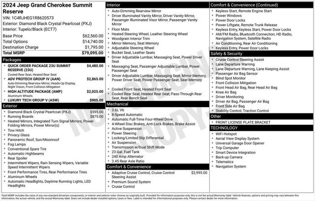2024 Jeep Grand Cherokee Summit Reserve 4x4