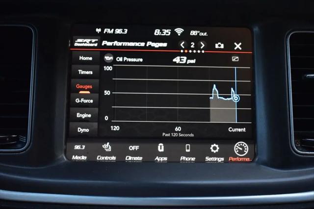 2020 Dodge Charger Scat Pack RWD