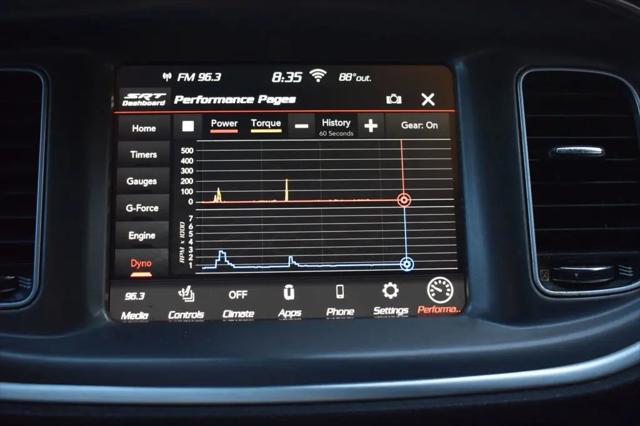 2020 Dodge Charger Scat Pack RWD