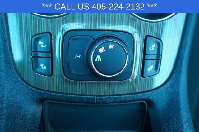 2023 GMC Acadia FWD SLE