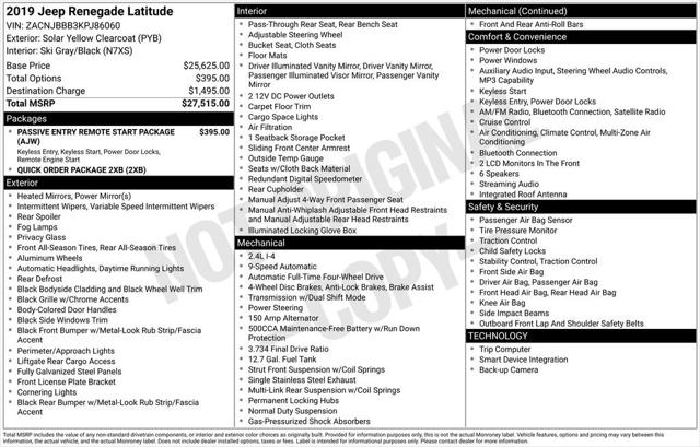 2019 Jeep Renegade Latitude 4x4