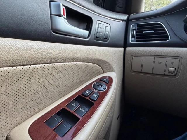 2014 Hyundai Genesis 3.8