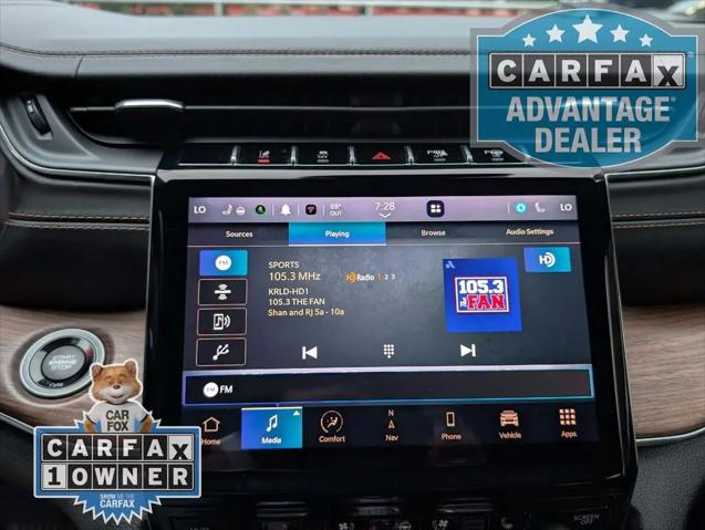 2022 Jeep Grand Cherokee Summit 4x4