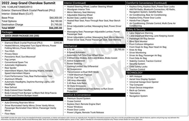 2022 Jeep Grand Cherokee Summit 4x4