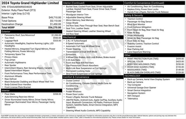 2024 Toyota Grand Highlander Limited