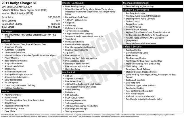 2011 Dodge Charger SE