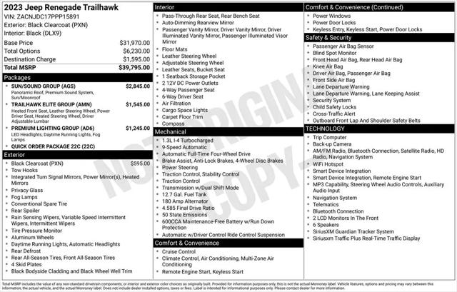2023 Jeep Renegade Trailhawk 4x4