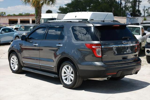 2015 Ford Explorer XLT
