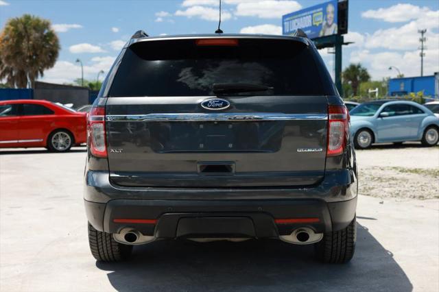2015 Ford Explorer XLT