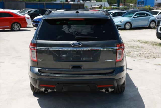2015 Ford Explorer XLT