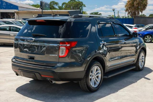 2015 Ford Explorer XLT