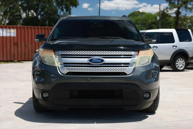 2015 Ford Explorer XLT