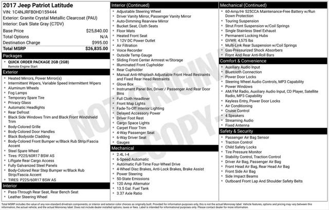 2017 Jeep Patriot Latitude 4x4