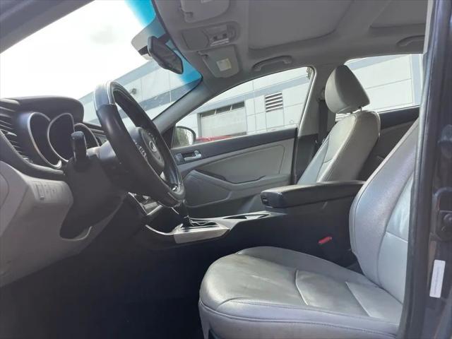 2015 Kia Optima EX
