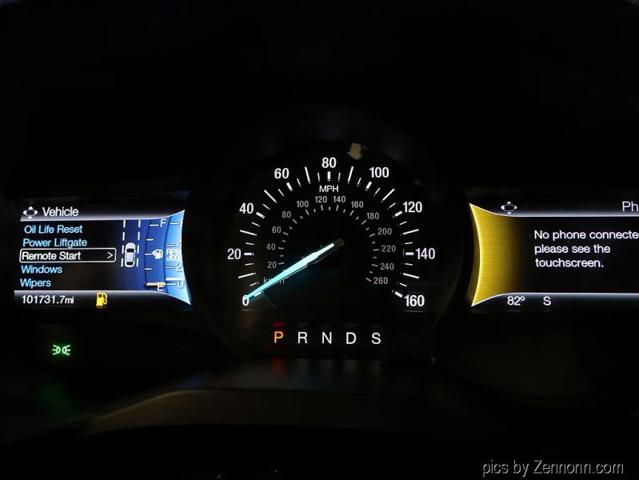 2015 Ford Edge Sport