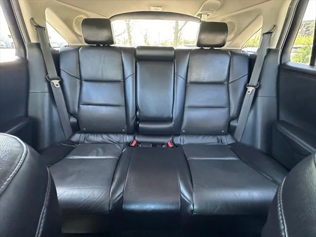 2015 Acura RDX Technology Package
