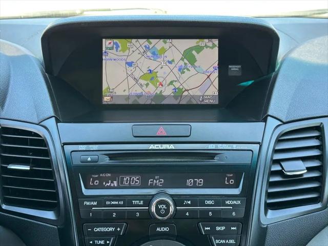 2015 Acura RDX Technology Package