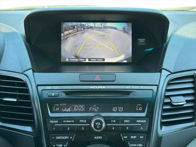2015 Acura RDX Technology Package