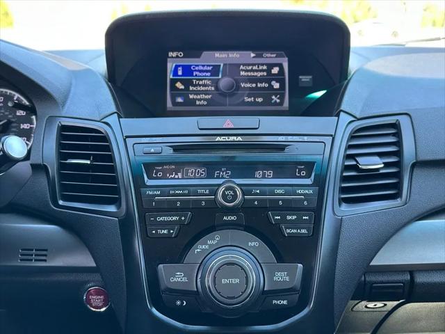 2015 Acura RDX Technology Package