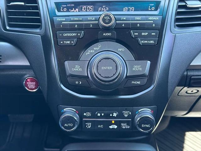2015 Acura RDX Technology Package