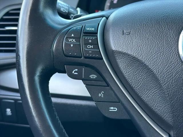 2015 Acura RDX Technology Package