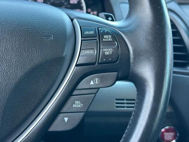 2015 Acura RDX Technology Package