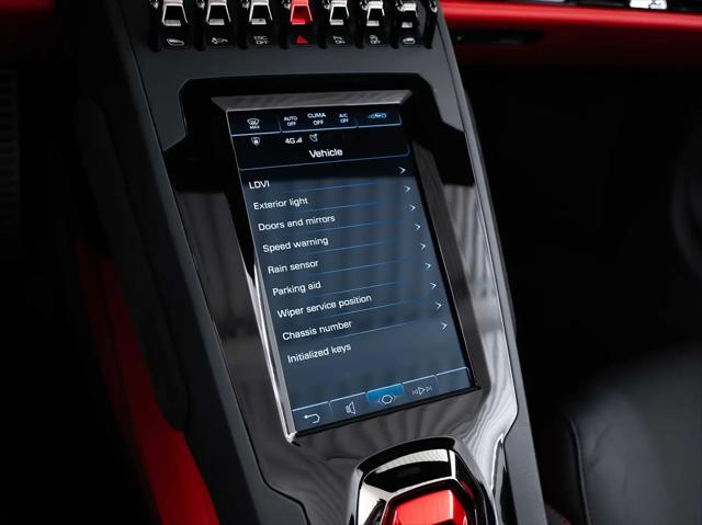2023 Lamborghini Huracan Evo Spyder