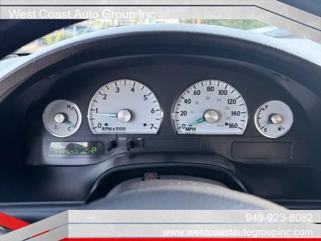 2004 Ford Thunderbird Base
