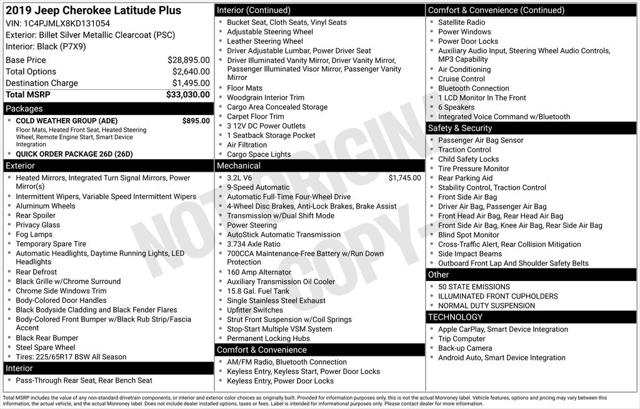 2019 Jeep Cherokee Latitude Plus 4x4 for sale in Warren, MI
