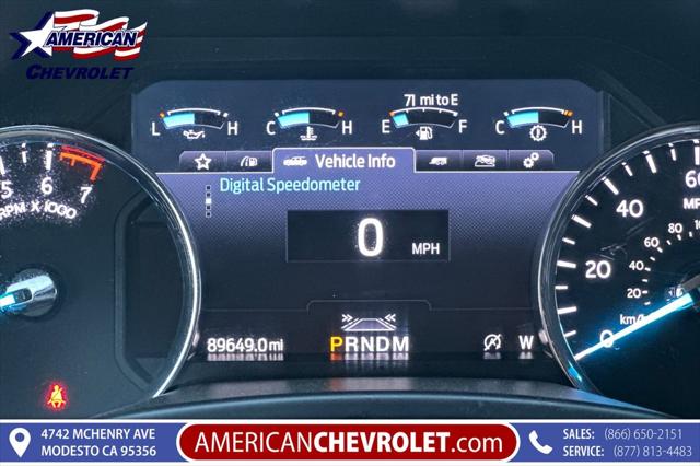 2021 Ford Expedition Limited MAX
