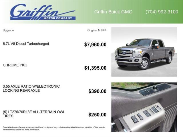 2012 Ford F-250 XL