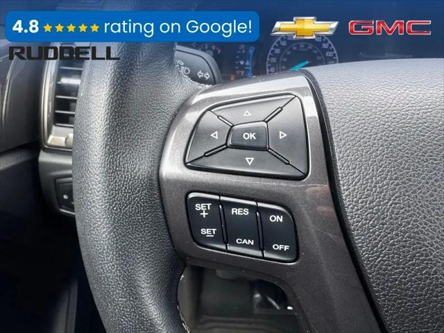 2021 Ford Ranger LARIAT