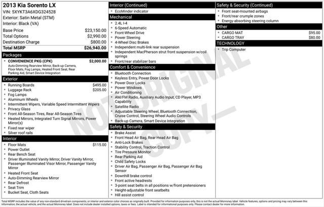 2013 Kia Sorento LX