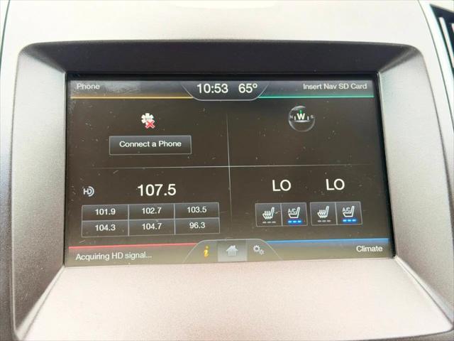 2015 Ford Edge Sport