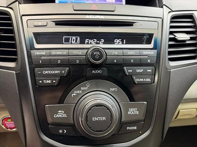 2014 Acura RDX Base