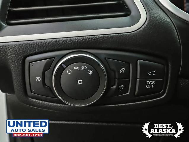 2021 Ford Edge SEL