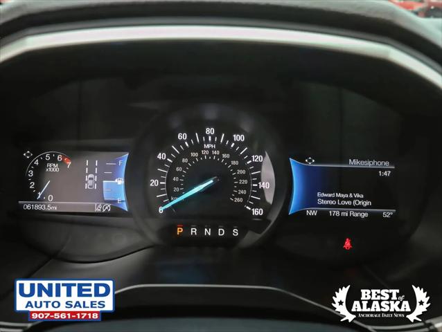 2021 Ford Edge SEL