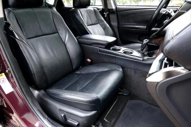 2015 Toyota Avalon XLE Premium