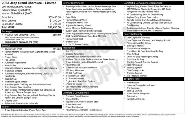 2023 Jeep Grand Cherokee L Limited 4x4