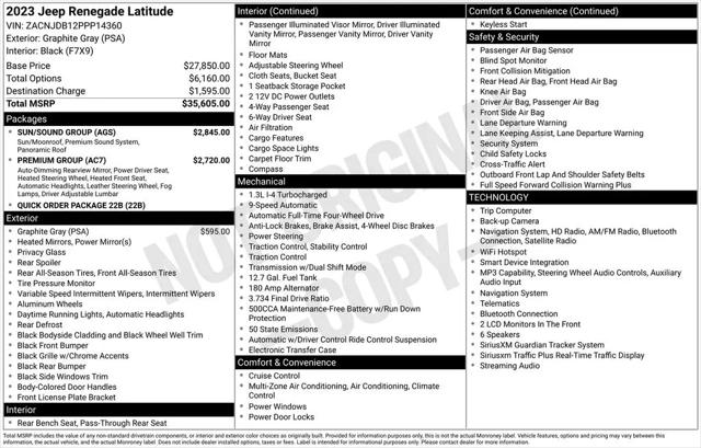 2023 Jeep Renegade Latitude 4x4