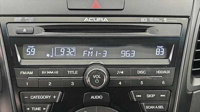 2015 Acura RDX Technology Package