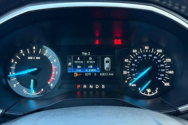 2018 Ford Edge SEL