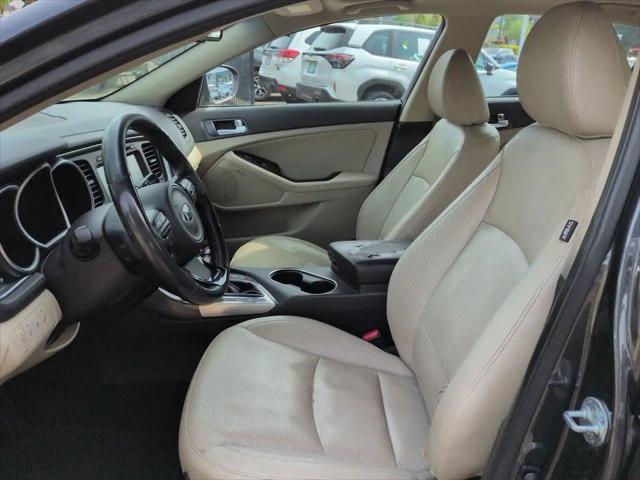 2015 Kia Optima EX