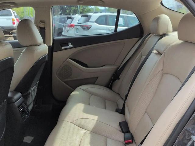 2015 Kia Optima EX