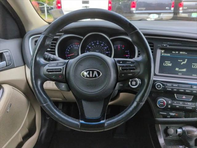 2015 Kia Optima EX
